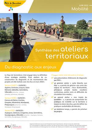 syntheseateliers-payssommieres-publi_1659108078.jpg